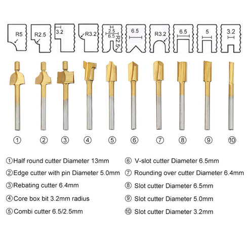 HSS Router Carbide Engraving Bits, 1/8"(3mm) Shank Router Bit Set for DIY Woodworking and Carving