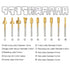 HSS Router Carbide Engraving Bits, 1/8"(3mm) Shank Router Bit Set for DIY Woodworking and Carving