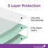 500 Pack 13" 18" 3-Ply Dental Bibs - Adult Disposable Bibs for Dentist, Tattooing - x Black - Waterproof Medical Sheets