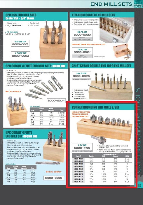 HHIP 5800-4020 1/16" x 3/8" HSS Corner Rounding End Mill
