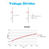 Force Sensing Resistor, Pressure Sensor, 20G-6KG High Precise Flexible Force Gauge for Home Industry, 2 Pack