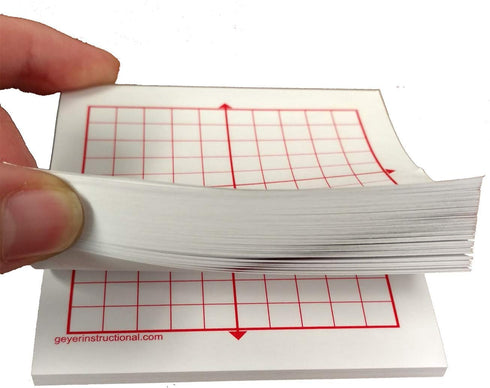 Engineering Grid, Large Graphing Post-It Notes, 3 Pack of 100 Sheets, Total 300 Sheets