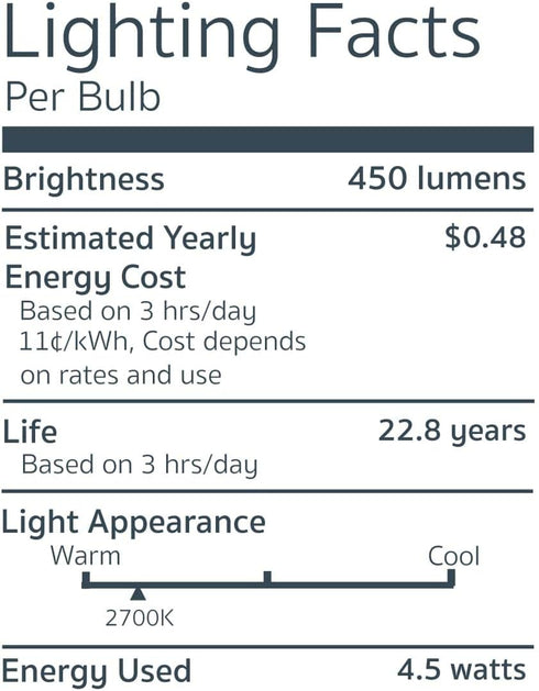 EmeryAllen EA-G9-4.5W-001-279F-D Dimmable Miniature Bi-Pin Base LED Light Bulb, 120V-4.5Watt, 2700K, 1 Pcs