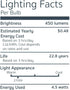 EmeryAllen EA-G9-4.5W-001-279F-D Dimmable Miniature Bi-Pin Base LED Light Bulb, 120V-4.5Watt, 2700K, 1 Pcs