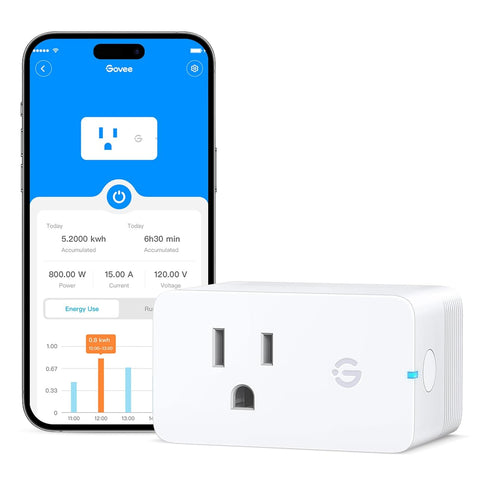 Govee Smart Plug with Energy Monitoring, WiFi Bluetooth Plug for Alexa and Google Assistant, 15A Smart Outlets