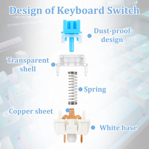 Exircy 50 3 PCS Blue Mechanical Keyboard Switches, Pin Blue Clicky Switches with Switch Puller Waterproof Keyboard