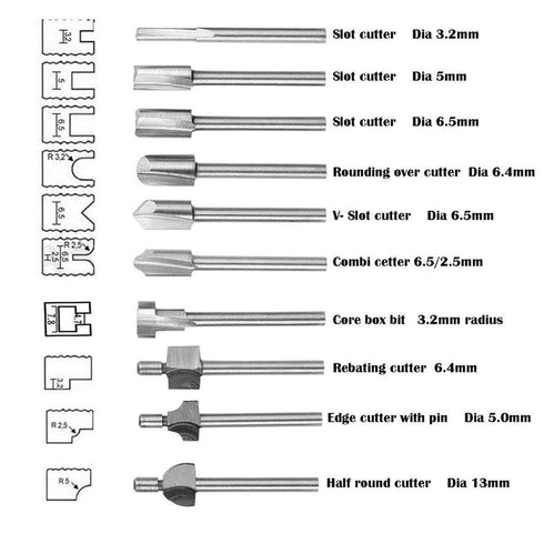 HSS Router Dremel Bits Set, 1/8"(3mm) Shank for Power Rotary Tools, DIY Woodworking Accessories