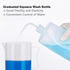4PCS Plastic Graduated Cylinders Set 10ml 25ml 50ml 100ml, 5PCS Beakers Set 50ml 100ml 250ml 500ml 1000ml