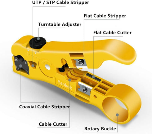 Yankok Universal Stripping and Cutting Tool - For Round and Flat STP UTP Cat5 Cat6 Cat7 Ethernet and Coaxial Cables