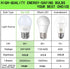 6W A15 LED Bulb, 60 Watt Incandescent Equivalent, 550 LM, E26 Base, 2700K Warm White, Non-Dimmable, 6 Pack