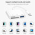 17 16 15, 3 1 SD Card Reader for iPhone MBODMI in SD/Micro SD Memory Card for iPhone/Mac, Digital Camera Adapter