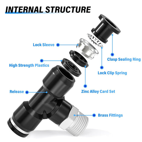 TAILONZ PNEUMATIC Male Branch Tee Push to Connect Fittings, 1/4 Inch Tube OD x 1/8 Inch NPT Thread (Pack of 10)