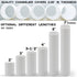 GooChan 2 3 4 6 Inch E12 Set 12 (3-Inch 12-Pack) White Plastic Candle Cover Sleeves,Chandelier Socket