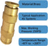 Push to Connect Fittings 1/4 Inch Tube OD Pneumatic Fittings for Air Compressor Quick Connect