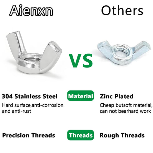 Aienxn 100PCS 304 M3, M4, M5, M6, M8, M10, Metric Sizes Wing Nuts Assortment Kit, Stainless Steel Parts Butterfly Wing