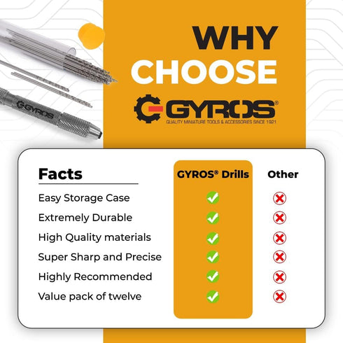 GYROS 12 PCS #45 Micro Drill Bit Set, Small Drill Bits for Jewelry, Plastic, Resin, & Soft Metal