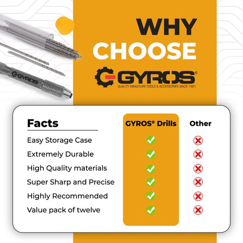 GYROS 12 PCS #66 Micro Drill Bit Set for Jewelry, Plastic, Resin, & Soft Metal
