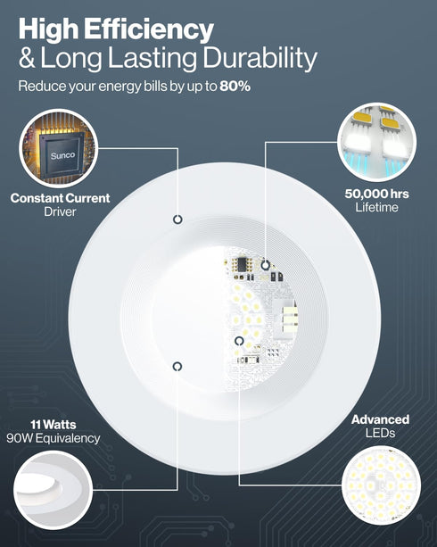 4 Inch 660 11W (40W 2700K/3000K/3500K/4000K/5000K, Dimmable, 4 Pack Sunco LED Recessed Lights, Retrofit Can Lighting