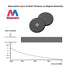 Magnetpro 2 Pieces Strong Rubber Coated Mounting Magnets, Over 120 LB Adhesive Power for Outdoor Use