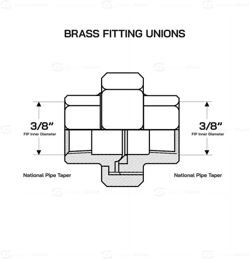 Everflow Supplies BRUN0038-NL 3/8-Inch Brass Union, No Lead by Supply Giant