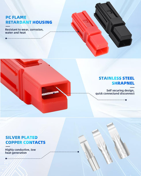 108 PCS 15/30/45 Amp Power Connectors Assortment Kit, Quick Disconnect Battery Connector Modular Terminals