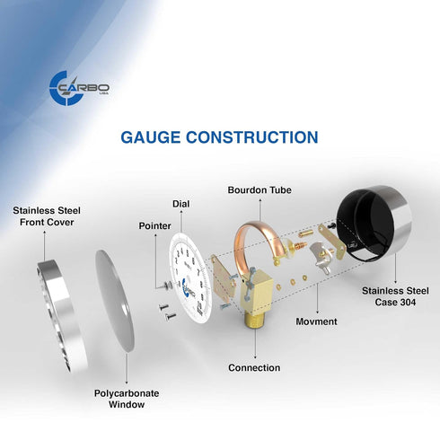 2 1-2" Pressure Gauge, Stainless Steel Case, Chrome Plated Brass Connection, Liquid Filled, 0-160 psi/kPa, Back Mount