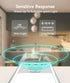2200mAh Closet Dimmable Counter Kitchen(2 Pack) Under Cabinet Lighting, LED Motion Sensor Light Indoor, USB