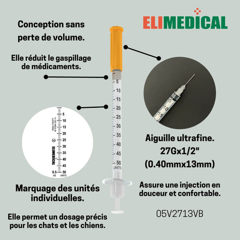 Veterinary Insulin Syringe U-100, 0.5cc (0.5ml), 27g x 1/2 inch, Individually Packed, for Pet Cat or Dog, 100 per Box