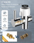 Pressure,47in PWERAN Handheld Bidet Sprayer for Toilet with Water Filter, Stainless Jet Spray for Toilet