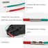 40 Pcs Non Insulated Butt Connectors Kit, AWG 4 6 8 Gauge Uninsulated Electrical Wire Crimp Ferrule Terminals
