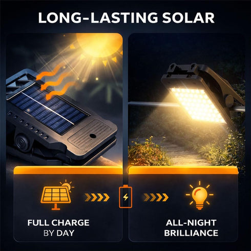 2026 IP65 3 (1pc) LONGLUAN New Solar Clip on Lights Outdoor, Solar Clip Light with Motion Sensor, Waterproof Modes LED