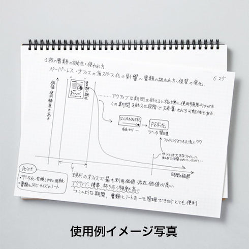 Maruman MNEMOSYNE Notebook 5.83 x 8.27 Inches (Horizontal A5), 5mm-squared, 70 Sheets