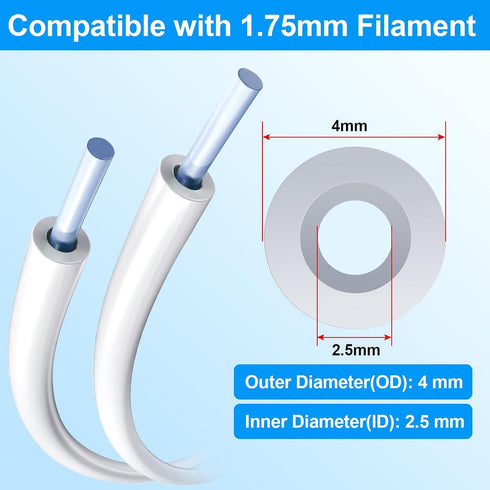 EILKBLA 1.75mm 2M (6.6ft) 2.5mm ID4mm 2x PC4-M10 1x PC4-M6 3D PTFE Tube for Filament, Bowden Tube OD with Tube Cutter