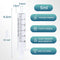 50pcs 5ml/cc Plastic Syringes with Caps, Without Rubber Stopper for Industry Lab Pet Feeding