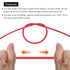 MECCANIXITY THHN Stranded Wire 25 Feet 14AWG Insulation Building Wire - UL Listed Copper PVC 600V Electrical Wire