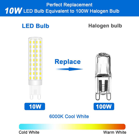 G9 Bulbs Dimmable 10W 6000K, 100W AC120V Dimmable G9 T4 Bulb 360Deg (5Pack) No Flicker Led Cool White Halogen