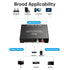 4K Box(1 Pack) HDMI Audio Extractor Converter, HDMI Audio Video Splitter Adapter + Optical Toslink SPDIF Digital Audio