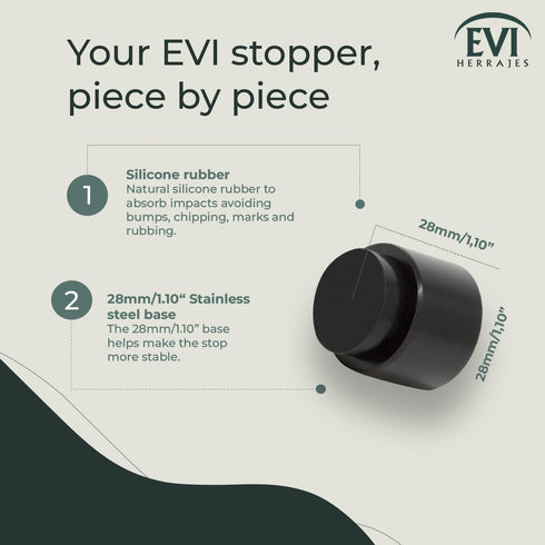 EVI Stainless Steel Door Stoppers | Adhesive and Screw Fastening Door Handle Stopper, Black, 1.1 x 1.1 Inch