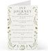 IVF Affirmation Greeting Card Inspirational Fertility Support Card with Positive Quotes -