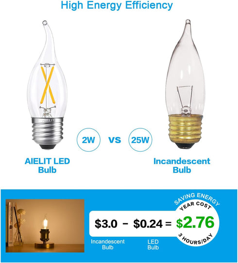 E26 Dimmable Candelabra Light Bulbs, 25W Equivalent, 2W Energy Efficient, Warm White 2700K, 200lm Flame Tip CA10, 8 Pack