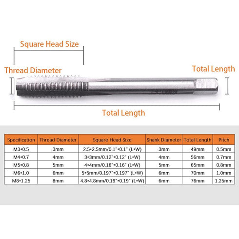 5 Pcs Metric Spiral Point Thread Tap Set - M3 M4 M5 M6 M8 Nitriding Coated Machine Screw Drill Tap Bits
