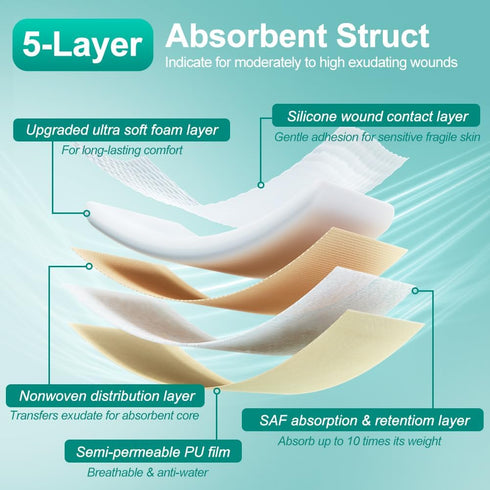 7"x7" (5"x5"pad) Ulcers,5 Pack Dimora Large Bandage Ultra Soft Wound Dressing - Bordered Silicone Adhesive Foam