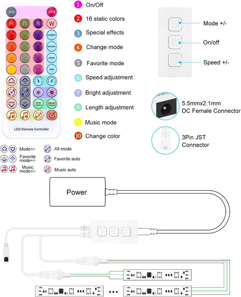 WS2812B WS2811 SP611E SK6812 WS2812 SM16703 UCS1903 5V~24V ALITOVE Bluetooth APP Controller Music Sync Addressable RGB