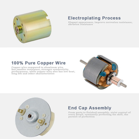 Greartisan DC 24V 5RPM Gear Motor, High Torque Electric Micro Speed Reduction Geared Motor, Eccentric Output Shaft