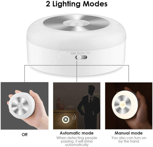 Closet Motion Sensor Night Light, Smart Night Light for Kids, LED Stairs NightLight Stick-On Light Wall Motion