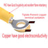 ESUPPORT 100Pcs Yellow Copper Ring Insulated Terminal Connectors, 10-12 Ga Crimp Wire Electrical Cable Kit