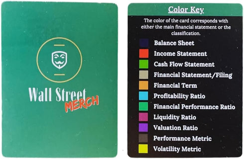 Wall Street Merch Investment Flashcards: Master Financial Statements - Learn to Analyze Balance Sheets, Cash Flow
