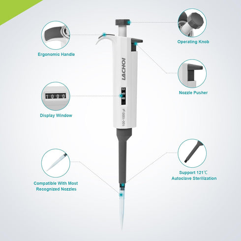 Micropipette 100-1000µl Lab Single Channel Pipettor, Adjustable Variable Volume for High Accuracy in Laboratory