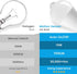 Bulbs, 13W 100W Bulb, 2700K Closet, 4 Pack Motion Sensor Light Dusk to Dawn, Equivalent, Movement Activated Security