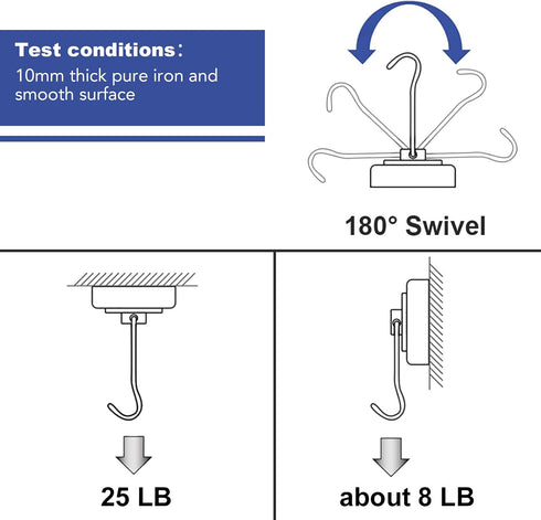 E BAVITE 30LB Magnetic Hook, 20 Pack, New Upgraded Swivel Swing Hook, Strong Neodymium Magnet for Refrigerator and